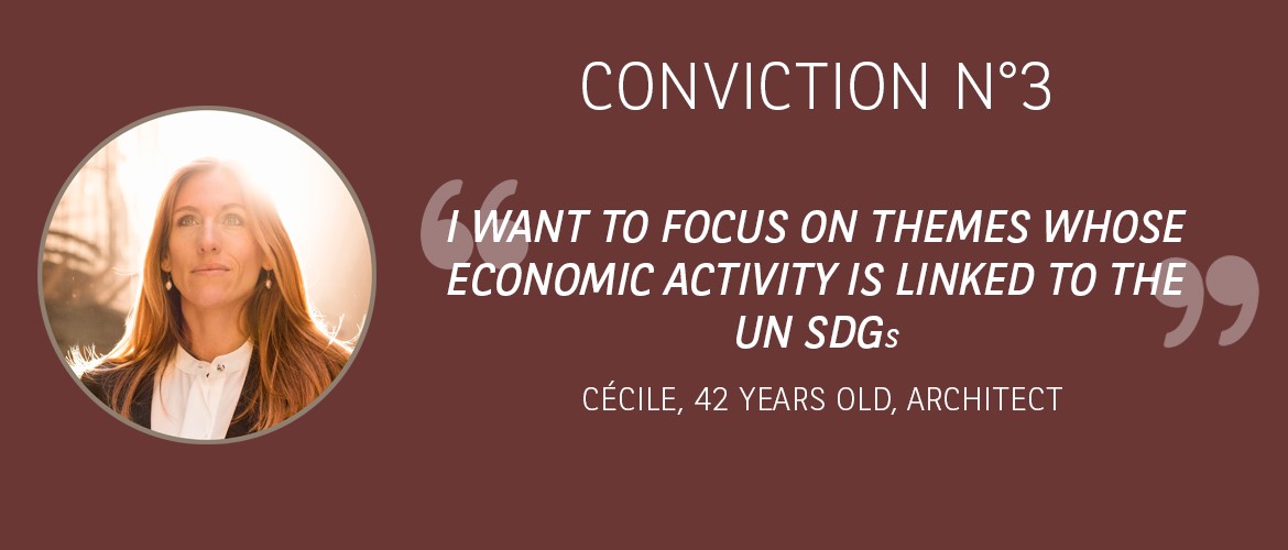 Conviction 3 : I want to focus on themes whose economic activity is linked to the UN SDGs