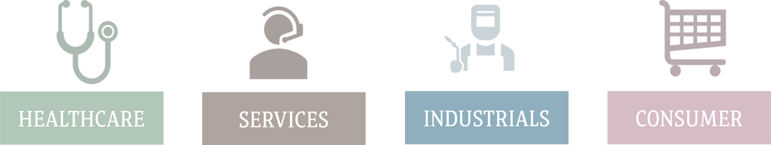 Ares's Core Industries | BNP Paribas Wealth Management 