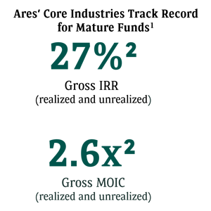 Ares' Core Industries Track Recors for Mature Funds | BNP Paribas Wealth Management 