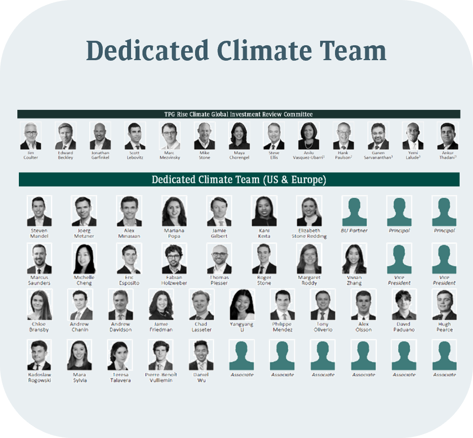tpg-dedicated-climate-team