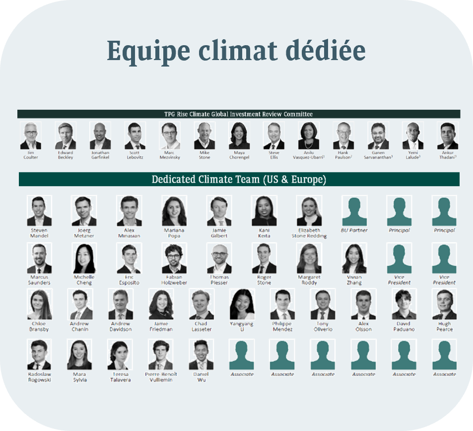 TPG-Equipe-climat-dédiée
