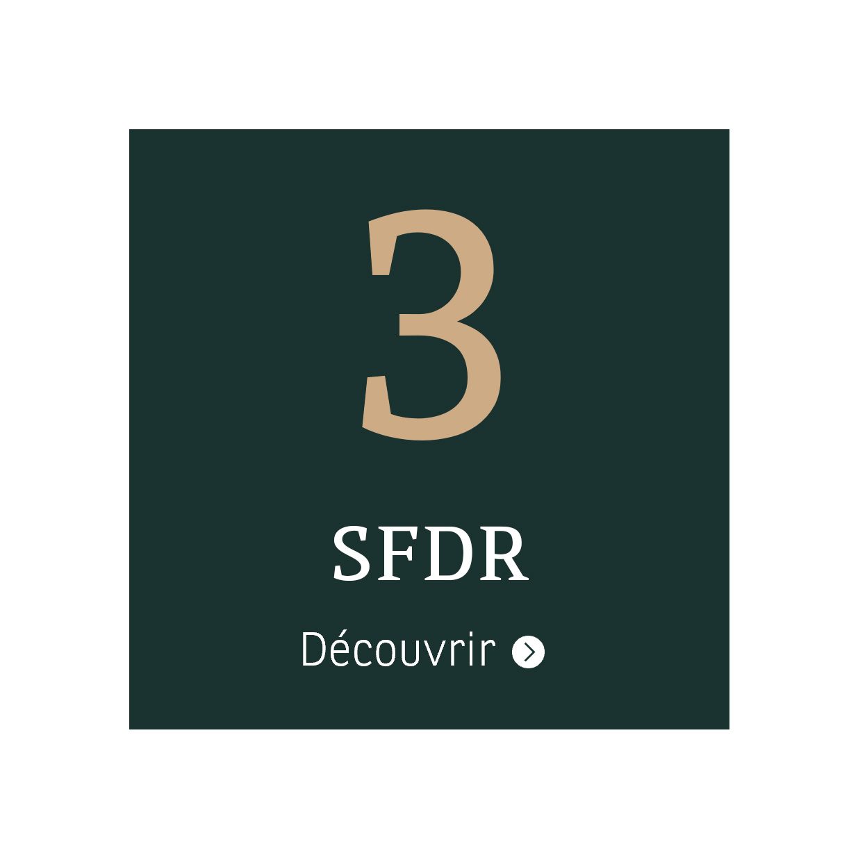 SFDR